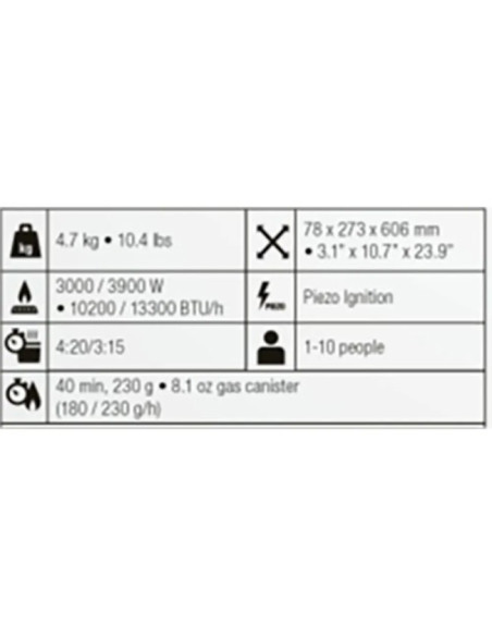 Tűzhely Primus ALIKA