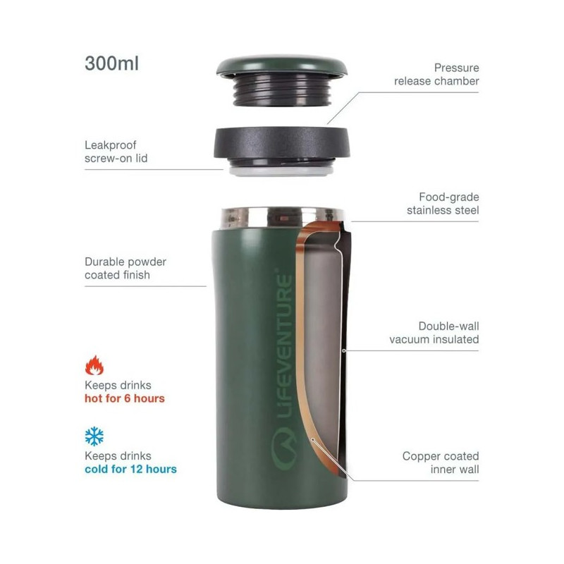 Puodelis Lifeventure MUG METALLIC GREEN