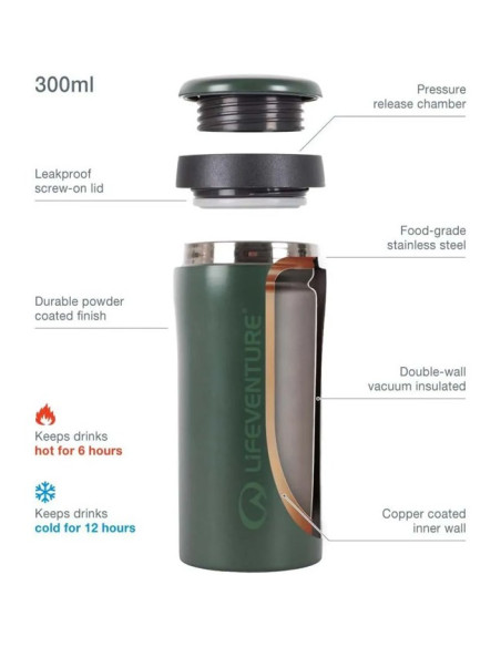 Krus Lifeventure MUG METALLIC GREEN