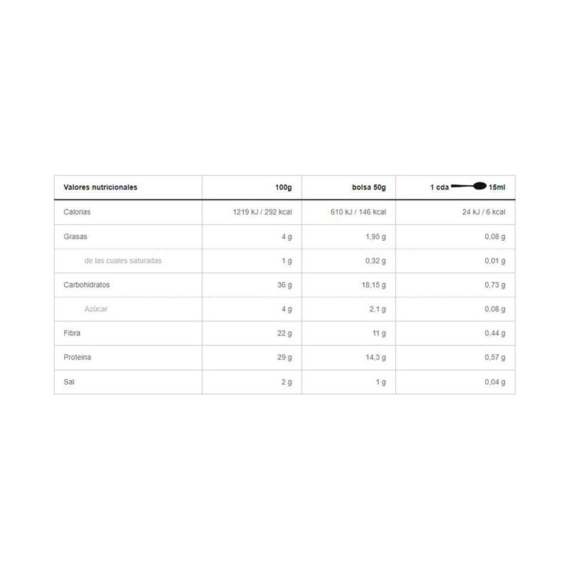 Lyofood Organic Spinach Powder 40 g