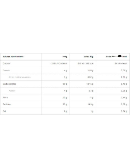 Comida liofilizada Lyofood Organic Spinach Powder 40 g