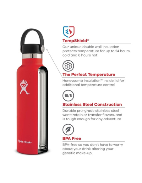 Termosz Hydro Flask 21oz Standard Mouth