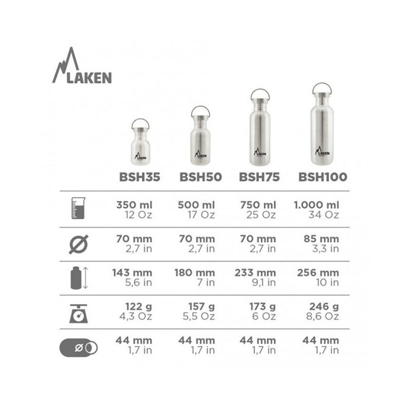 Kulacs Laken Basic 1L S/S tapón