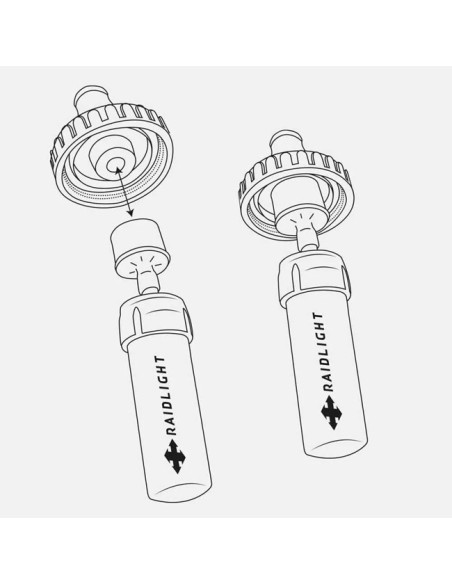 Szűrő Raidlight FILTER