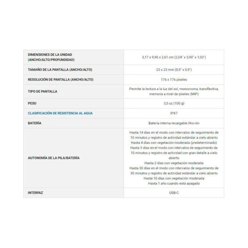 GPS Garmin InReach Mini 2