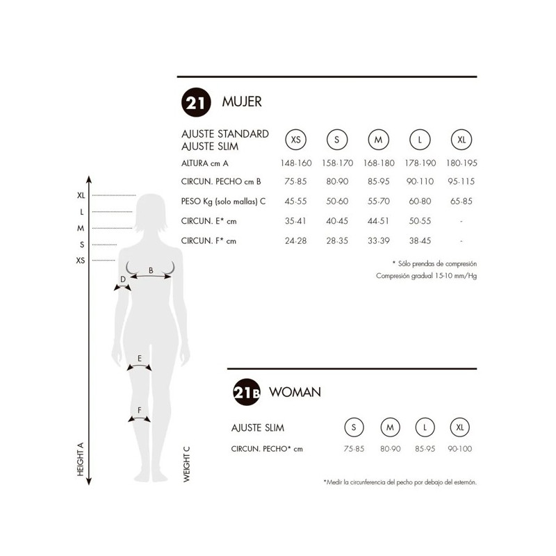 Byxor Lurbel Samba Shorts