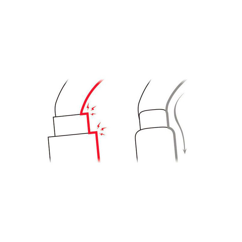 Petzl Vulcan Triact-Lock