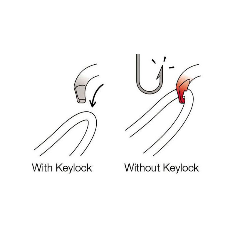 Petzl Vulcan Triact-Lock