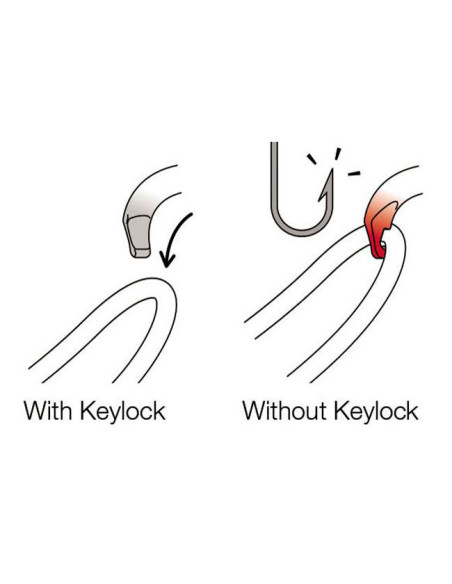 Petzl Vulcan Triact-Lock