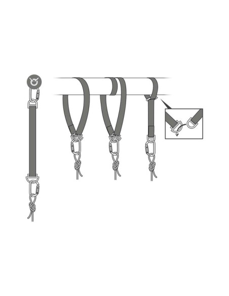 Petzl Connexion Fixe 200 cm