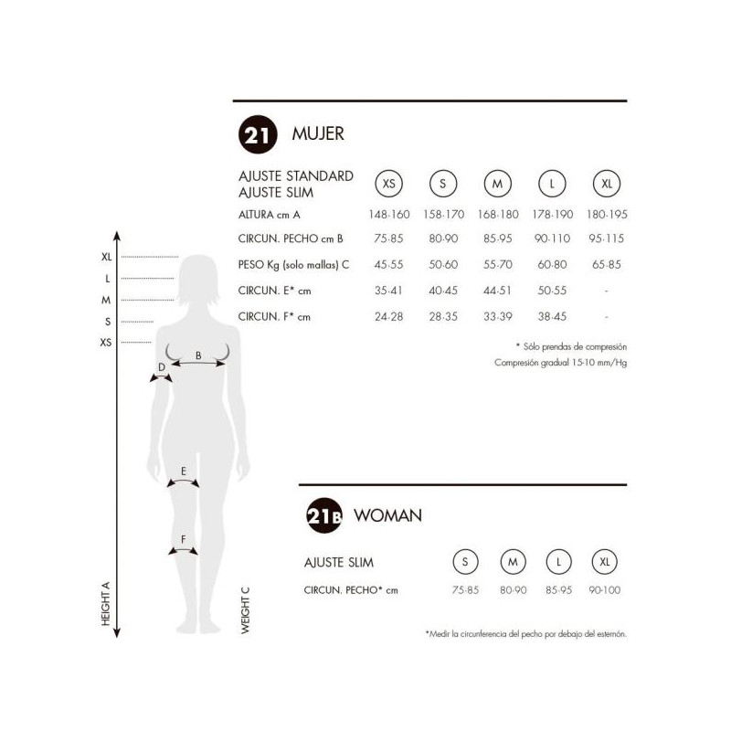 Kalhoty Lurbel SPIRIT FLUX SHORTS W Negro/Lavanda