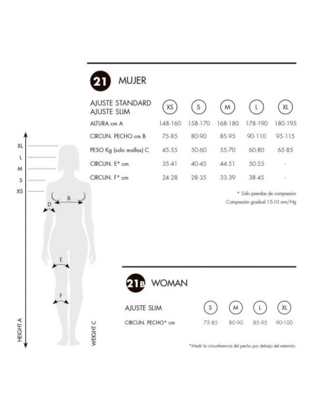 Bukser Lurbel SPIRIT FLUX SHORTS W Negro/Lavanda