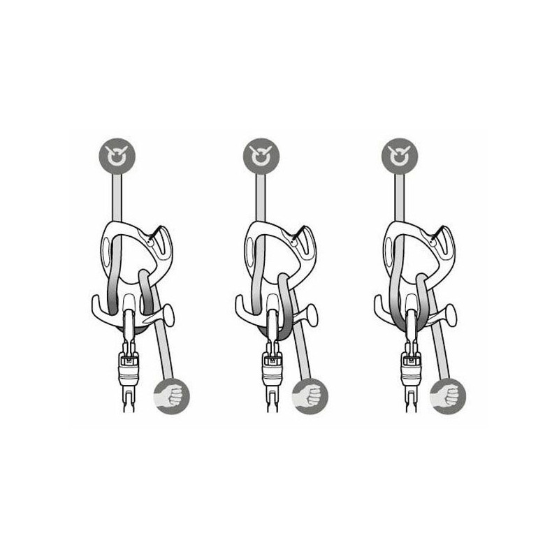 Petzl Pirana Guide Descender