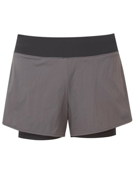 Spodnie Mountain Equipment Dynamo Twin Short Obsidian / Black