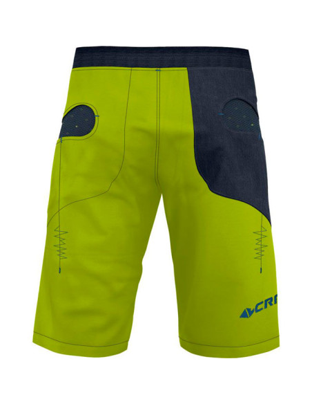 Crazy SHORT GULP LIKEN