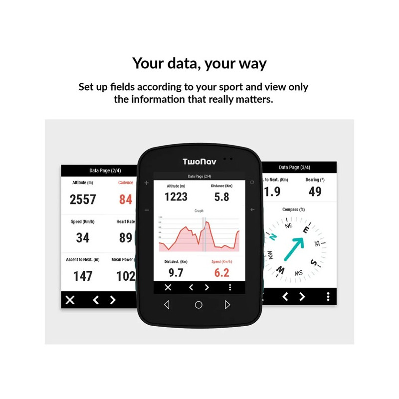 GPS Twonav TERRA (64 GB)