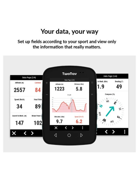 GPS Twonav TERRA (64 GB)