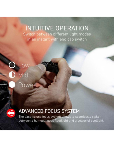 Linterna Led Lenser P4R