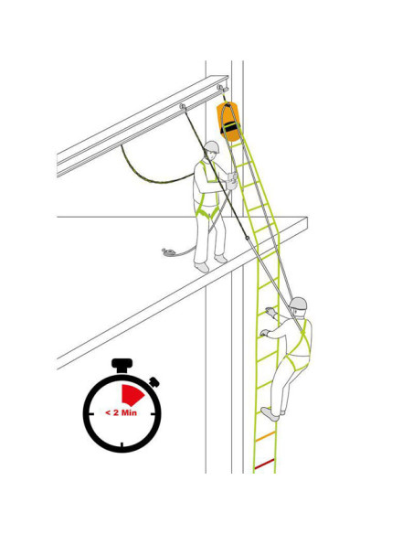 Kratos Safety EVA'LAD 2