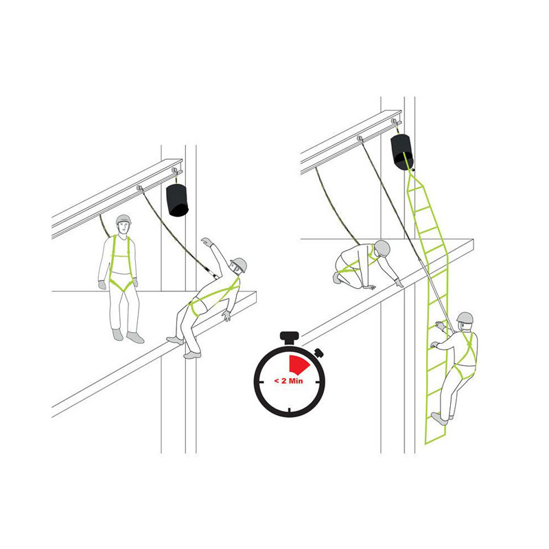 Kratos Safety EVA'LAD 1