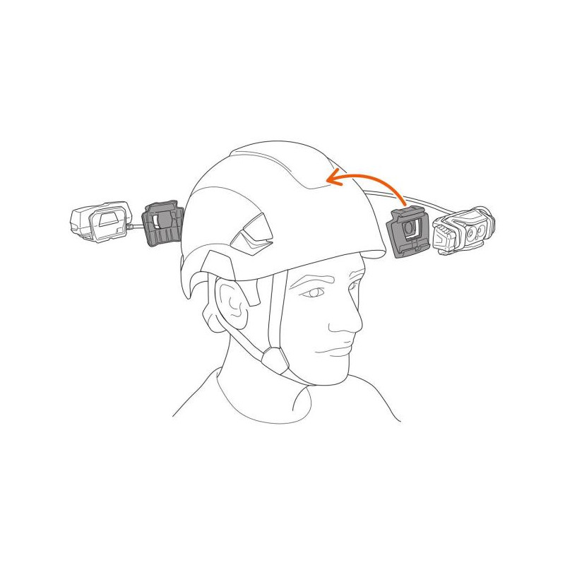 Petzl Xena 1400 LM Headlamp