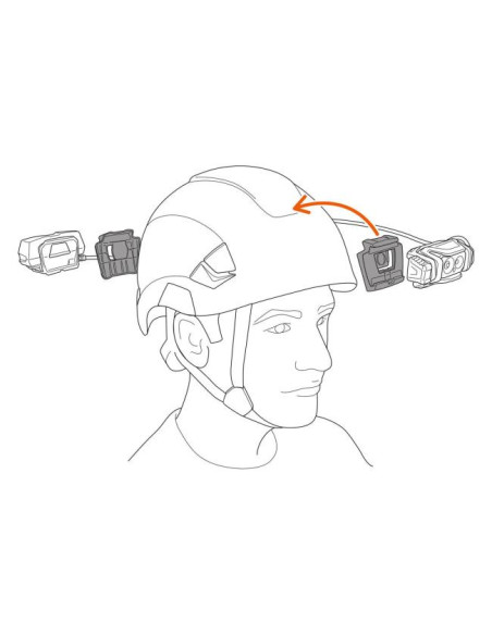 Petzl Xena 1400 LM Headlamp
