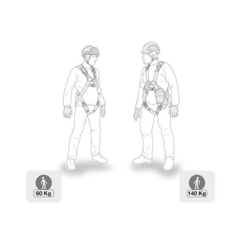 Petzl Absorbica I 80 cm