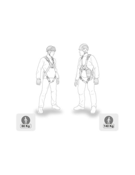 Petzl Absorbica Y Tie Back