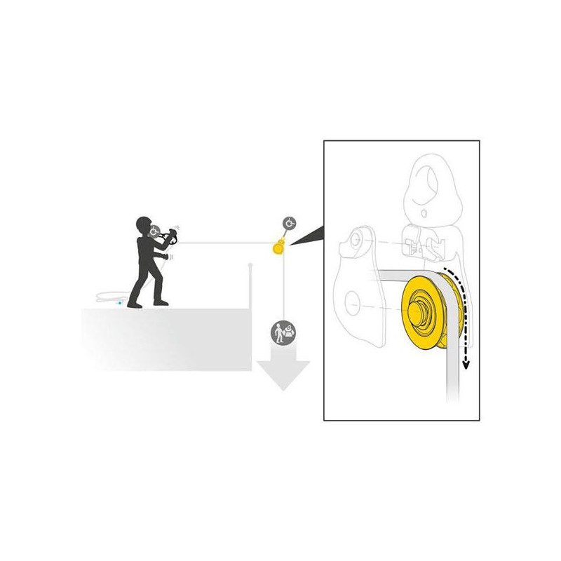 Petzl SPIN L1D Yellow