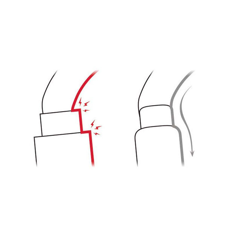 Petzl Sm ' D Screw-Lock