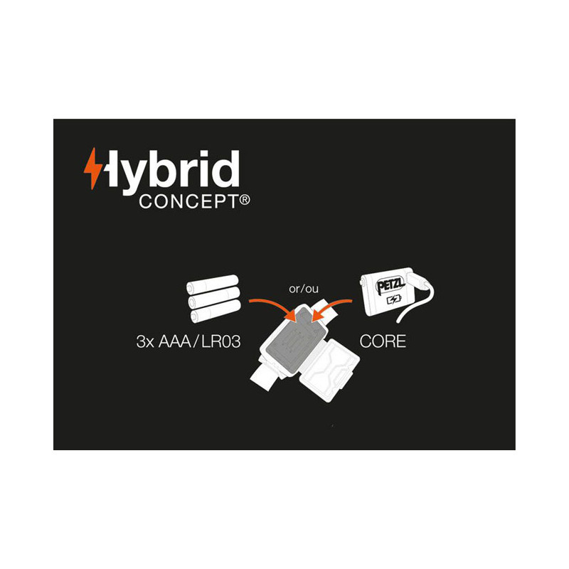 Frontal Petzl Tikka 350 lm