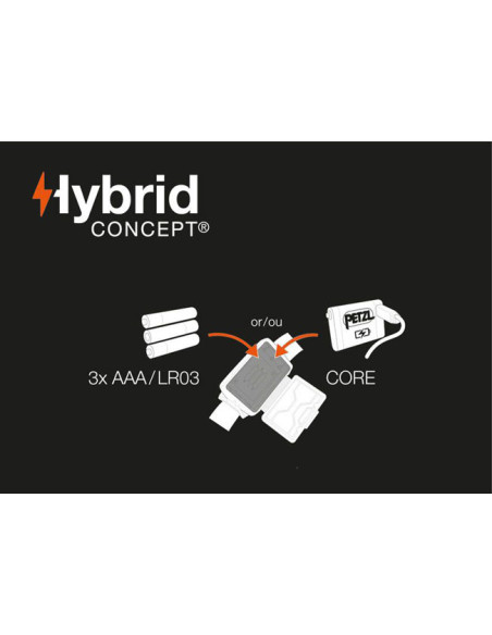 Prožektorius ant galvos Petzl Tikka 350 lm