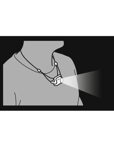 Prožektorius ant galvos Petzl Bindi