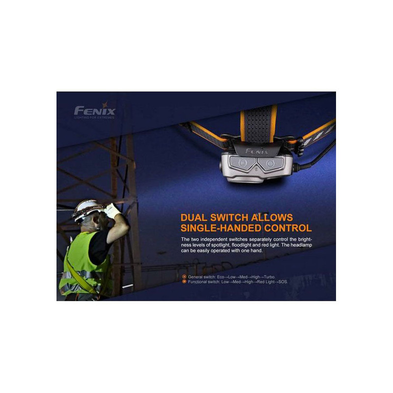 Frontal Fenix HP25R V2.0 1600 lumens