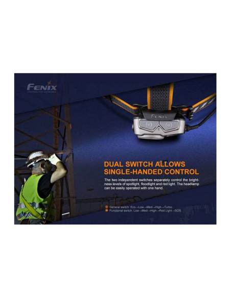 Frontal Fenix HP25R V2.0 1600 lumens