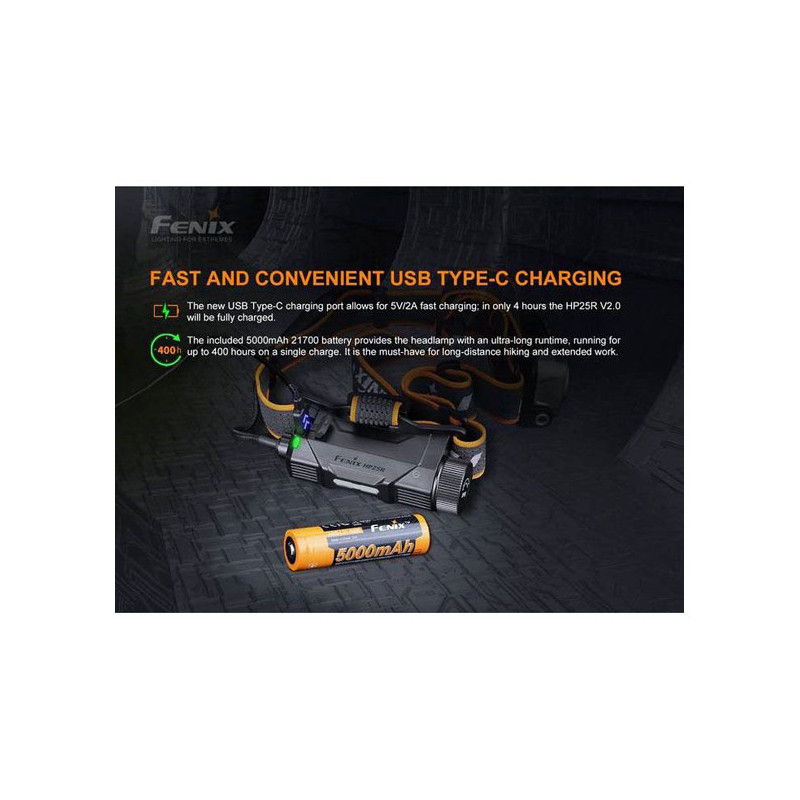 Fenix HP25R V2.0 1600 lumens