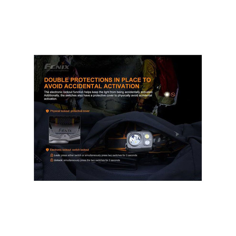 Frontal Fenix HP25R V2.0 1600 lumens