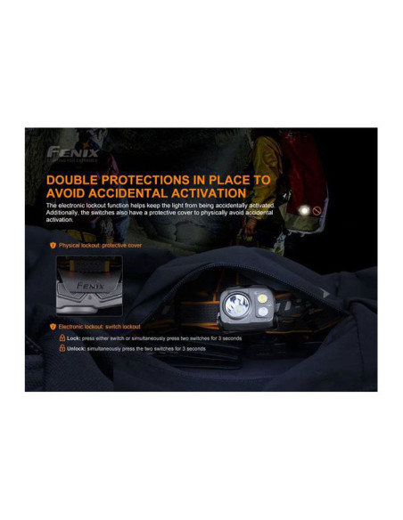 Frontal Fenix HP25R V2.0 1600 lumens