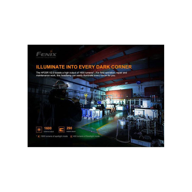 Čelovka Fenix HP25R V2.0 1600 lumens