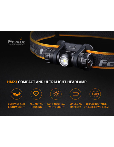 Fejlámpa Fenix HM23 240 lm