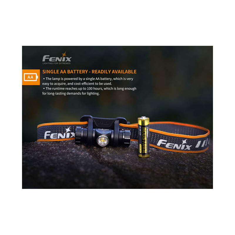 Fejlámpa Fenix HM23 240 lm