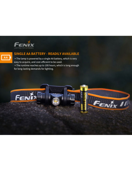 Fenix HM23 240 lm