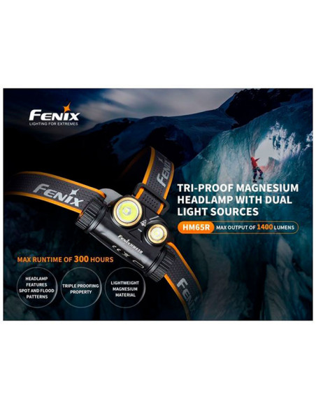 Fejlámpa Fenix HM65R 1400