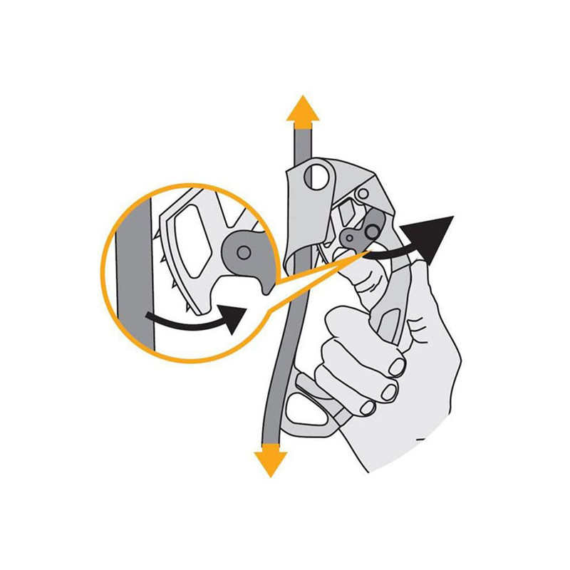 Singingrock Lift (derecha)