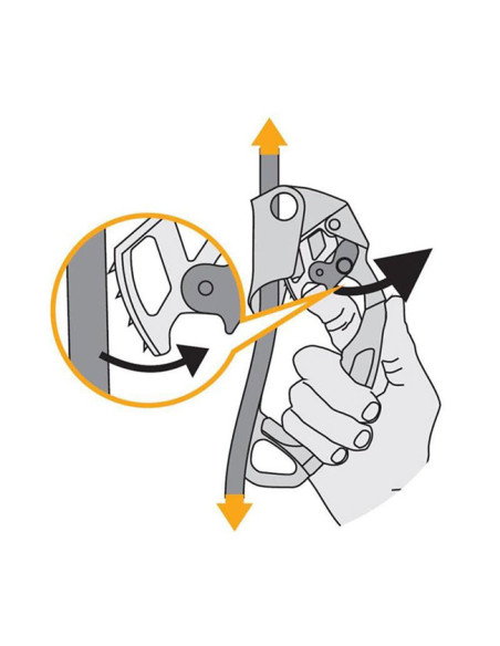 Singingrock Lift (izquierda)