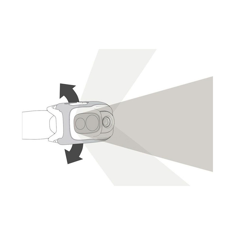 Naglavna svetilka Petzl Swift Rl Lamp