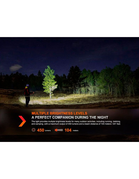 Frontal Fenix HL16 450