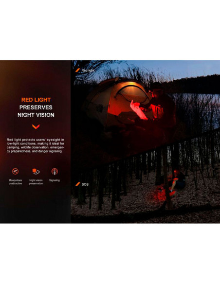 Prožektorius ant galvos Fenix HL16 450