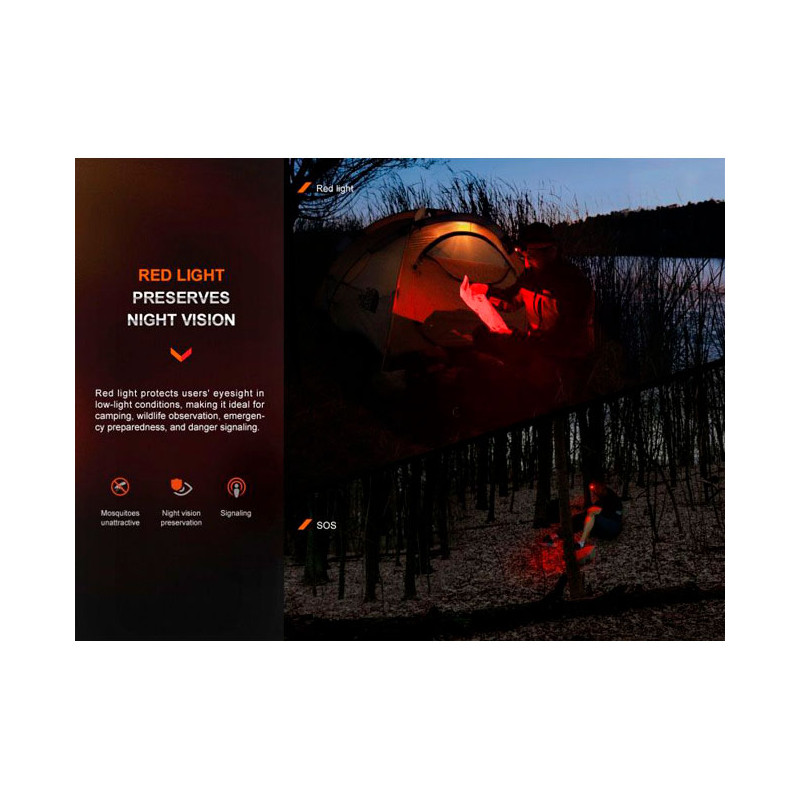 Čelovka Fenix HL16 450