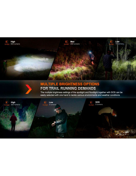 Frontal Fenix HL32R T 800